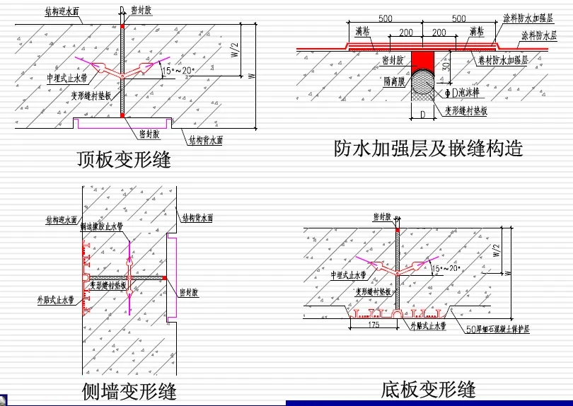 庐阳变形缝防水